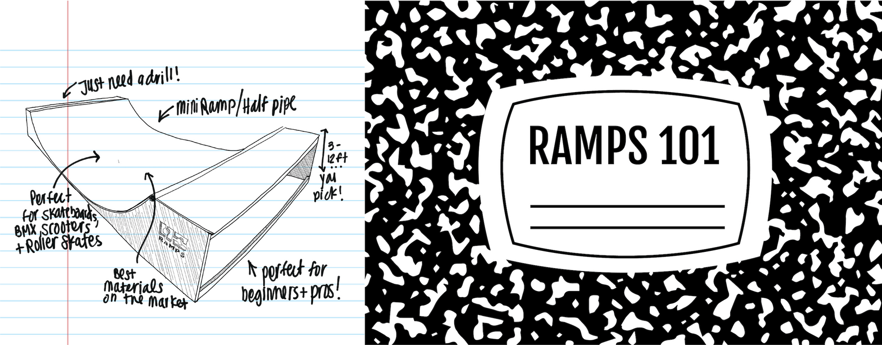 Ramps 101: Learn about the types of Ramps – OC Ramps